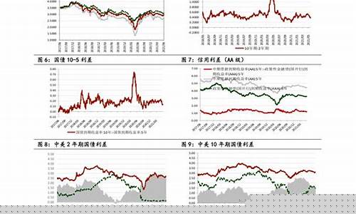 2023生猪期货价格表最新行情(2023生猪期货价格表最新行情走势)_https://www.qgjzrcxxzxpt.com_大商所_第1张