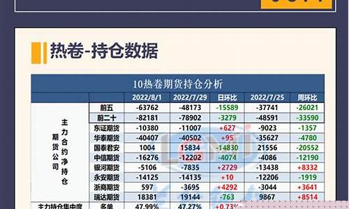 马钢热卷期货今日行情最新(马钢最新价格行情)_https://www.qgjzrcxxzxpt.com_郑商所_第1张