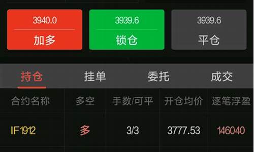 金投网铁矿期货实时行情查询(金投网铁矿石期货螺纹钢行情及走势图)_https://www.qgjzrcxxzxpt.com_广期所_第1张