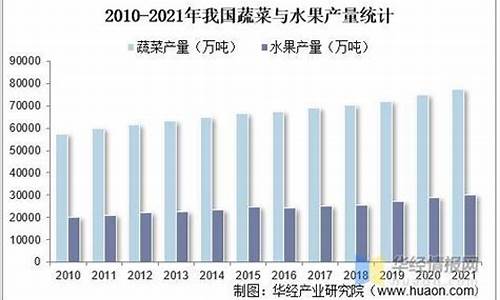 钾肥期货价格行情走势最新(钾肥 期货)_https://www.qgjzrcxxzxpt.com_大商所_第1张