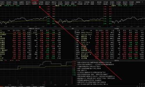 美股期货行业行情怎么样(美股期货股票)_https://www.qgjzrcxxzxpt.com_大商所_第1张