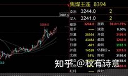 国际煤炭期货行情实时行情网(国际煤炭期货行情实时行情)_https://www.qgjzrcxxzxpt.com_大商所_第1张