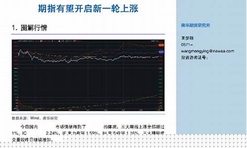 股指期货带动新一轮上攻行情(股指期货实战)_https://www.qgjzrcxxzxpt.com_广期所_第1张