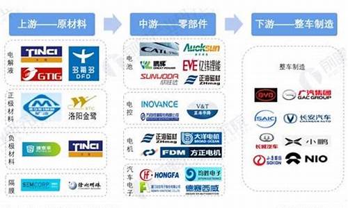 新能源电池龙头(新能源电池龙头企业股票)_https://www.qgjzrcxxzxpt.com_中金所_第1张