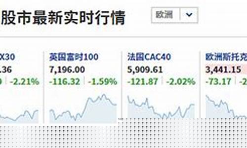 欧洲银行股指期货行情如何(欧洲银行股指期货行情如何)_https://www.qgjzrcxxzxpt.com_大商所_第1张