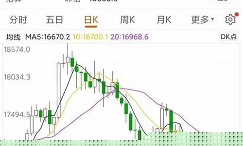 深圳股指期货股票实时行情(深圳股市指数走势图)_https://www.qgjzrcxxzxpt.com_大商所_第1张