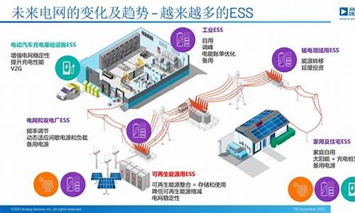 储能原理(熔盐储能原理)_https://www.qgjzrcxxzxpt.com_广期所_第1张