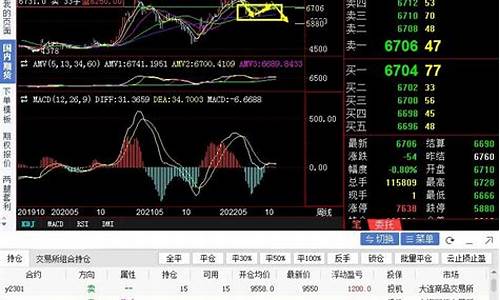 顺干期货行情(顺和谈期货)_https://www.qgjzrcxxzxpt.com_中金所_第1张