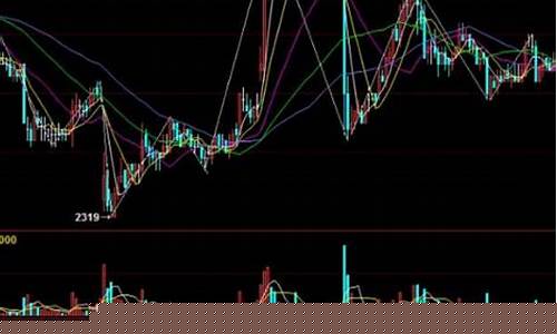 期货行情t1706(期货行情手机版)_https://www.qgjzrcxxzxpt.com_郑商所_第1张