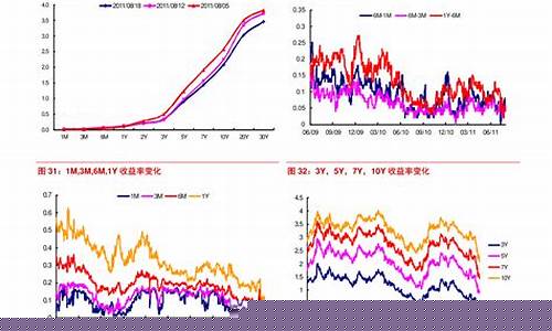 猪肉期货对应价格行情图(猪肉期货怎么买)_https://www.qgjzrcxxzxpt.com_大商所_第1张