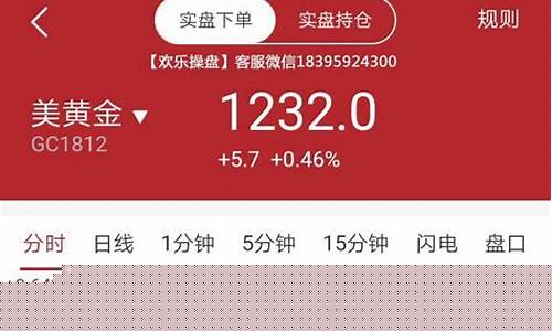 锦鲤期货最新实时行情(锦鲤财讯)_https://www.qgjzrcxxzxpt.com_郑商所_第1张
