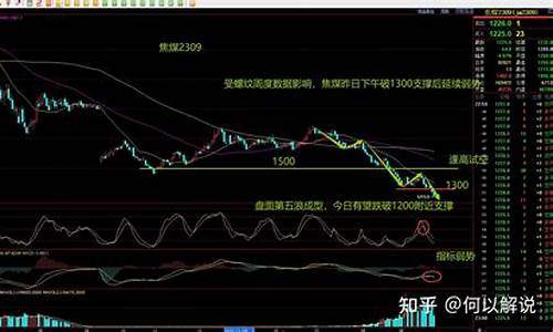 玻璃期货行情讨论(玻璃期货最新分析)_https://www.qgjzrcxxzxpt.com_广期所_第1张