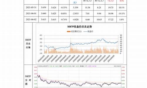 中国最好的十只股票(中国最好的十只股票排名)_https://www.qgjzrcxxzxpt.com_大商所_第1张