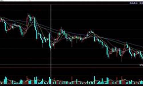 3月21日期货行情分析(2021年股指期货交割日)_https://www.qgjzrcxxzxpt.com_广期所_第1张