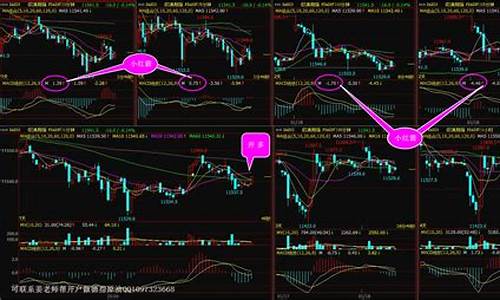 期货多周期共振大行情(期货多周期共振指标源码)_https://www.qgjzrcxxzxpt.com_广期所_第1张
