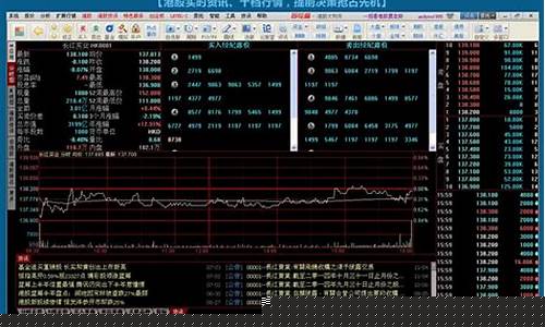 港股期货实时行情查询软件(港股期货实时行情查询软件)_https://www.qgjzrcxxzxpt.com_郑商所_第1张