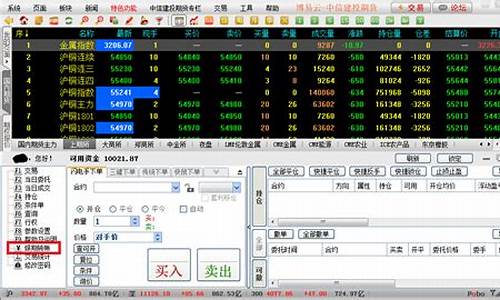 安信期货博易大师(安信期货博易大师怎么样)_https://www.qgjzrcxxzxpt.com_上期所_第1张