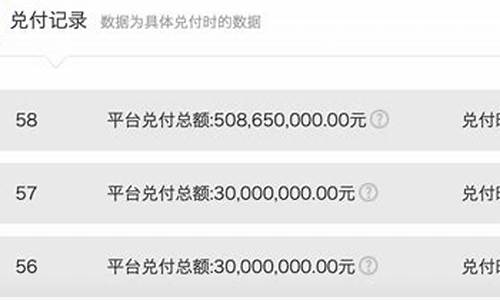 网上红岭兑付是真的吗(红岭金服可靠吗)_https://www.qgjzrcxxzxpt.com_大商所_第1张