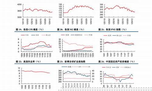 草铵膦期货今日行情(2021年草铵膦价格走势图)_https://www.qgjzrcxxzxpt.com_大商所_第1张