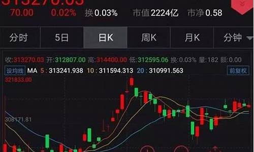 美股券商下单到哪个交易所_https://www.qgjzrcxxzxpt.com_大商所_第1张