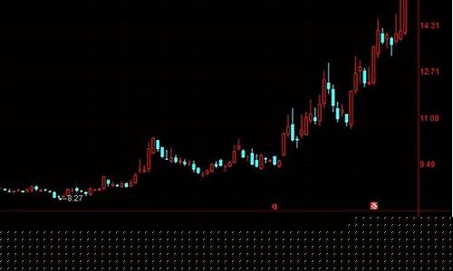 严重低估的券商股(严重低估的券商股 申万宏源)_https://www.qgjzrcxxzxpt.com_广期所_第1张