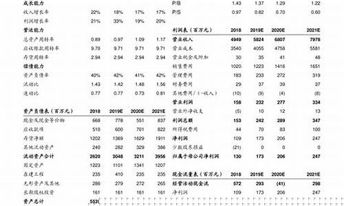美国亚太股指期货行情今日_https://www.qgjzrcxxzxpt.com_郑商所_第1张