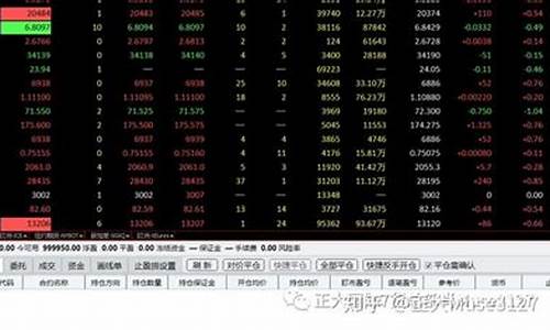 期货行情外盘k(期货交易外盘)_https://www.qgjzrcxxzxpt.com_中金所_第1张