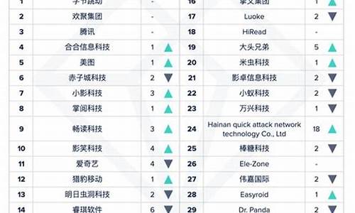 财经直播平台排行基金(财经直播平台排行基金有哪些)_https://www.qgjzrcxxzxpt.com_上期所_第1张