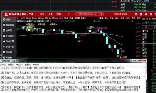 财经期货直播间 期货直播室(财经期货直播间期货直播室)_https://www.qgjzrcxxzxpt.com_上期所_第1张