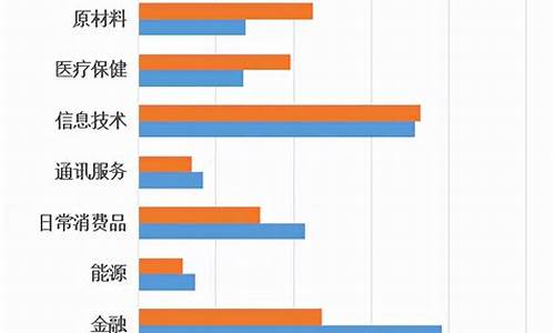 全国500强企业排名(全国500强企业排名表最新)_https://www.qgjzrcxxzxpt.com_上期所_第1张