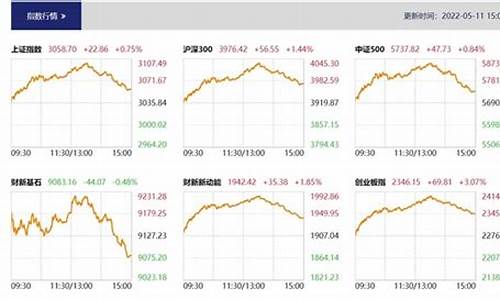 财赋股市直播平台(财赋股市直播牛仔网)_https://www.qgjzrcxxzxpt.com_上期所_第1张
