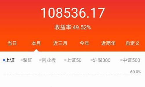 我有资金找炒股高手(我有资金找炒股高手最简单方法)_https://www.qgjzrcxxzxpt.com_上期所_第1张
