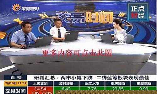 财经直播家庭理财节目(家庭理财频道直播节目)_https://www.qgjzrcxxzxpt.com_上期所_第1张