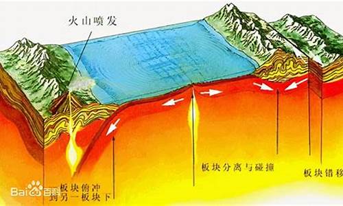 下一个爆发的板块是什么(下一个暴涨的股票)_https://www.qgjzrcxxzxpt.com_上期所_第1张