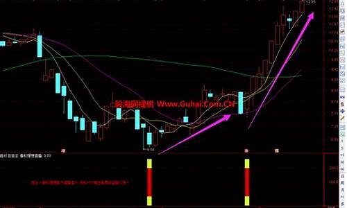 股市直播btv(btv财经股票直播)_https://www.qgjzrcxxzxpt.com_上期所_第1张