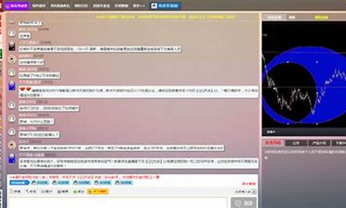 银天下原油 直播室喊单(金银天下白银原油直播)_https://www.qgjzrcxxzxpt.com_上期所_第1张
