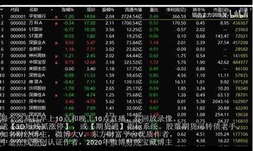 期货草根逆袭直播(期货操盘直播)_https://www.qgjzrcxxzxpt.com_上期所_第1张