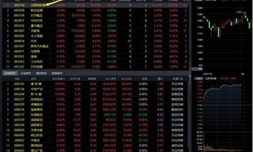 股市直播0825(股市直播间在线直播平台)_https://www.qgjzrcxxzxpt.com_上期所_第1张