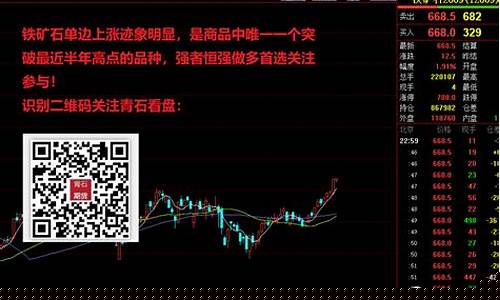 青石期货直播间(青石期货直播间怎么进)_https://www.qgjzrcxxzxpt.com_上期所_第1张