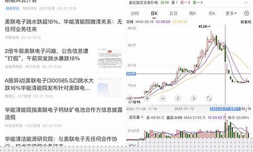 财经直播股票人气排名(财经直播股票人气排名前十)_https://www.qgjzrcxxzxpt.com_上期所_第1张