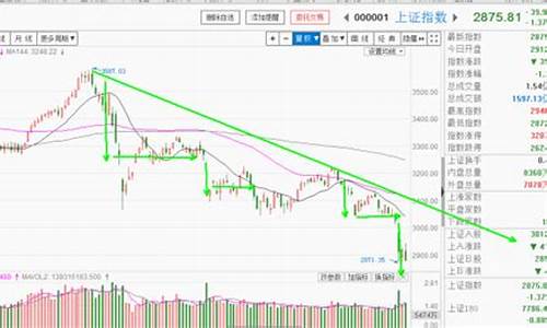 金银在线直播期货交易(金银在线直播期货交易平台)_https://www.qgjzrcxxzxpt.com_上期所_第1张