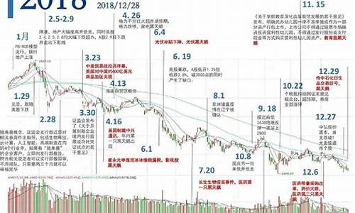 股市直播新闻大事件最新消息(股市直播间现场直播)_https://www.qgjzrcxxzxpt.com_上期所_第1张