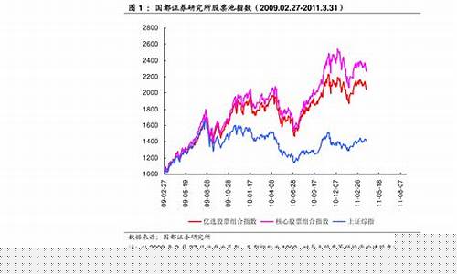 中国最有前景的股票(中国最有前景的股票是什么)_https://www.qgjzrcxxzxpt.com_上期所_第1张