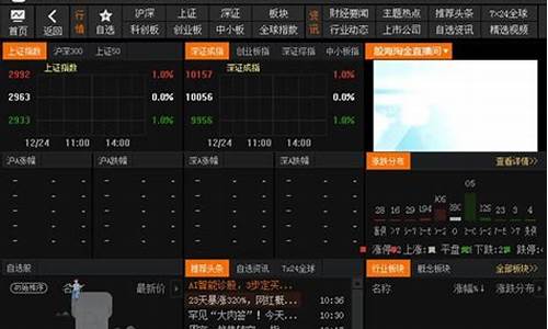 股市直播九方智投(今日股市九方智投)_https://www.qgjzrcxxzxpt.com_上期所_第1张