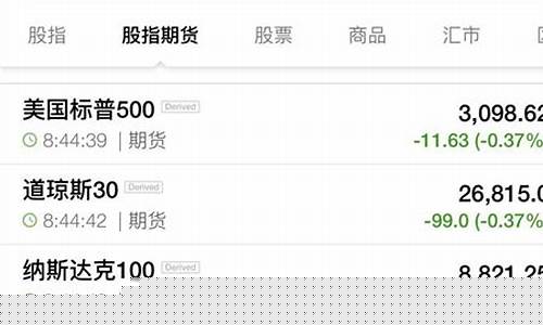 道琼斯财经直播(道琼斯全球财经资讯平台)_https://www.qgjzrcxxzxpt.com_上期所_第1张