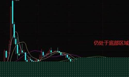 股市直播高手排行榜前十名(股市直播高手排行榜前十名是谁)_https://www.qgjzrcxxzxpt.com_上期所_第1张