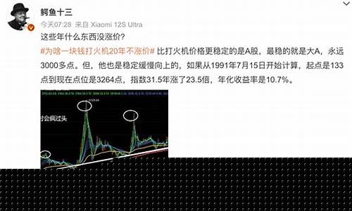 20年未涨价的东西能买吗(20年未涨价的东西能买吗为什么)_https://www.qgjzrcxxzxpt.com_上期所_第1张