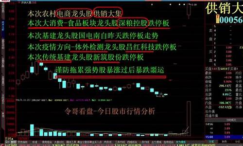 股市直播行情(股市现场直播)_https://www.qgjzrcxxzxpt.com_上期所_第1张