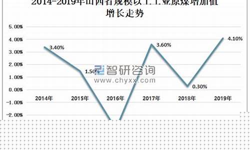 山西原煤今日价格表(5500大卡煤炭最新价格)_https://www.qgjzrcxxzxpt.com_上期所_第1张