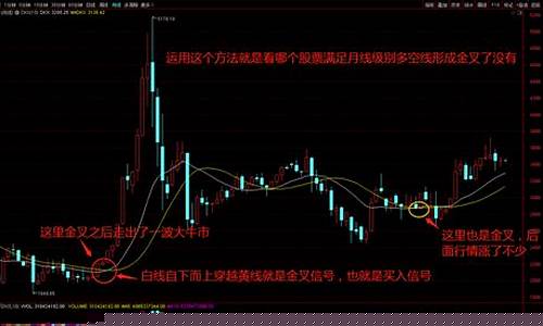 基本面选股口诀是什么(选股基本面怎么看)_https://www.qgjzrcxxzxpt.com_上期所_第1张